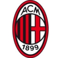 AC Milan Sports Equipment